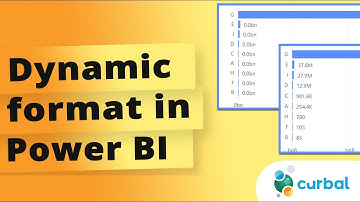 Show numbers in Thousands or Millions in same column with the new Dynamic formatting in Power BI