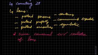 CJUS 1101 - What is Crime?, Chapter 2