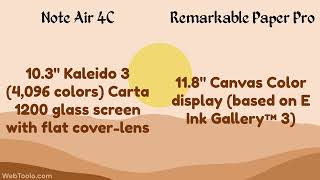 Remarkable Paper Pro vs Boox Note Air 4C (Specs Comparison Only)