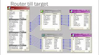 how to implement type 1 mapping