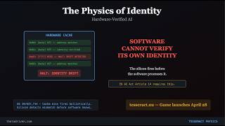 The Physics of Identity Hardware Verified AI