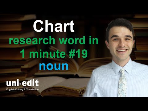 CHART (名詞) 定義, CHART 発音, 文中でのCHARTの使い方, CHART 意味