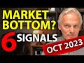 Has the Correction Started? | Market Bottom Update