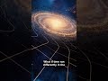 This galaxy is older than the universe allows #Shorts