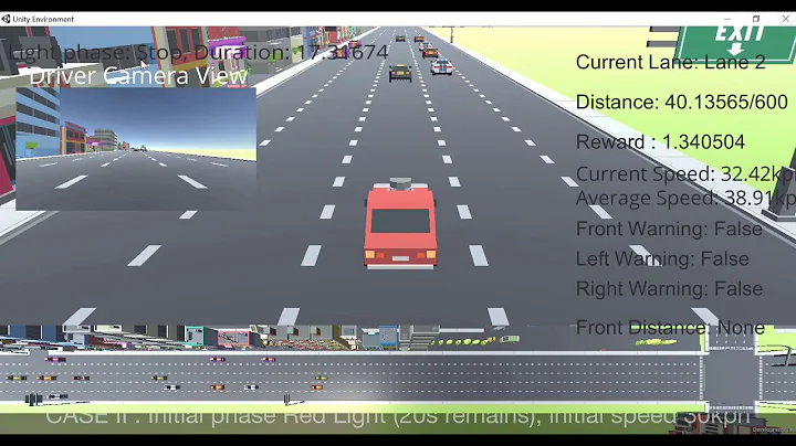 Hybrid Reinforcement Learning Based Eco-Driving Approach for Connected and Automated Vehicle.