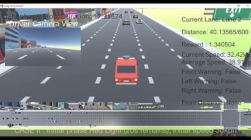 Hybrid Reinforcement Learning Based Eco-Driving Approach for Connected and Automated Vehicle.