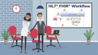 Ready to move prior authorizations to HL7 FHIR and improve provider/payer interactions?