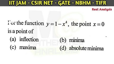 IIT JAM MATHS 2020 | IIT JAM REAL ANALYSIS QUESTIONS | PROBLEM#2
