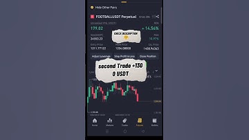 Live Earning From Binance Futures Trading 100% Scalp