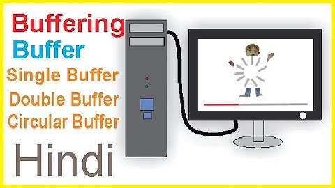 What is Buffering and Buffer in operating system | Single buffer | Double buffer | Circular buffer