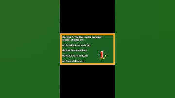 Class-10, Social Science-Chapter -4 , Agriculture- Geography- Question-7