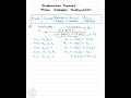 Lect 8 Three Address Instruction | Instruction Format in COA | COA