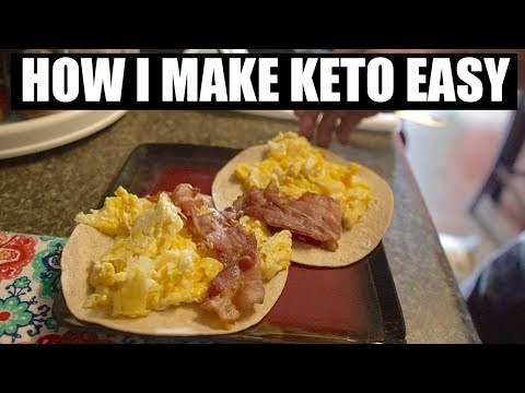 FULL DAY OF EATING KETO - THE SIMPLE & EASY WAY