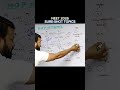 NEET 2026 SURE SHOT TOPICS | EP.06 | M.O.P OF PHENOL #NEET2026 #NEETAspirants