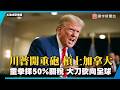 川普祭50%關稅開撕加拿大！怒批吸血 嗆「沒美國你們活不下去」｜#寰宇新聞
