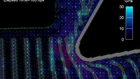 Octahedral shearing stress distribution during cutting nanotube/silicon nanocomposite #1