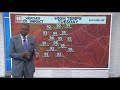 Morning Forecast for Tuesday, July 8th