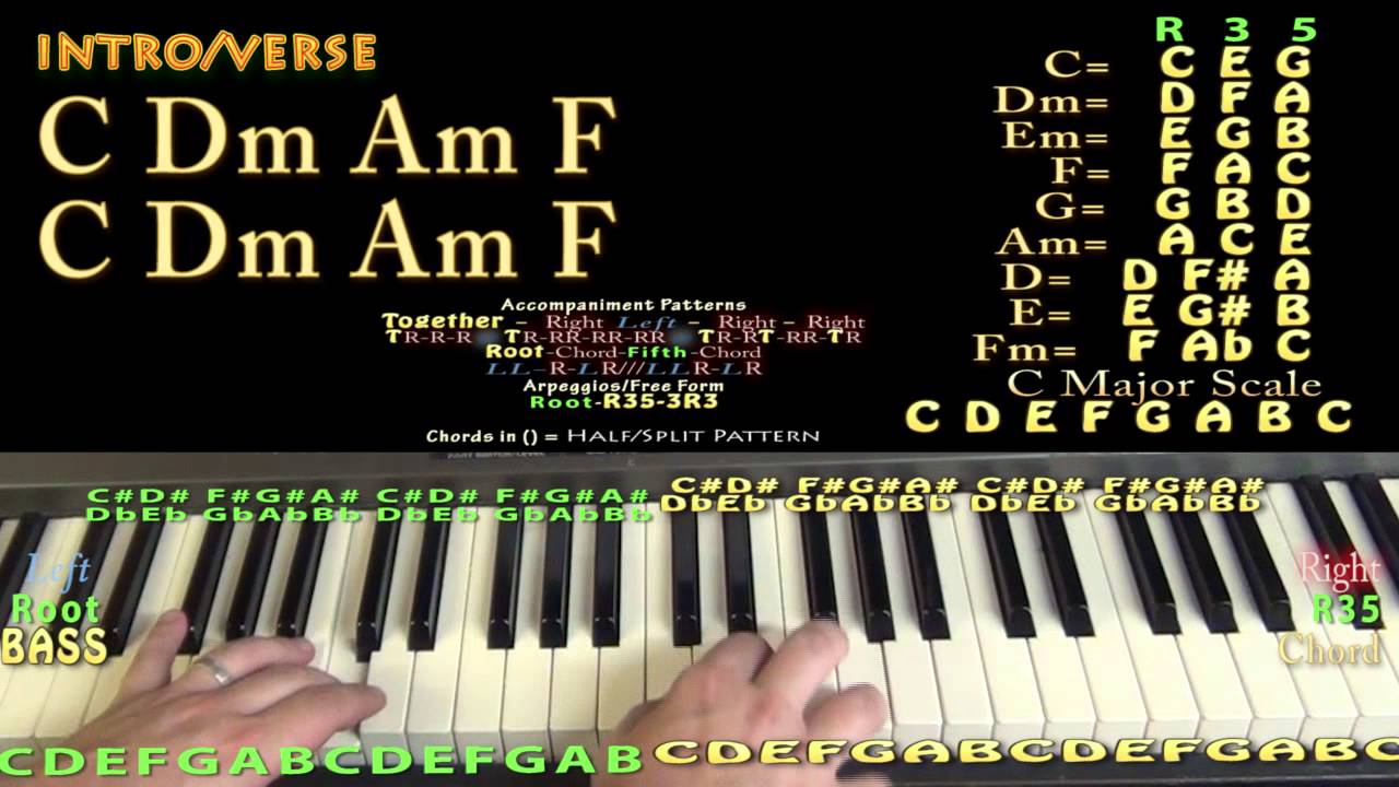 Can T Blame A Girl For Trying Chords