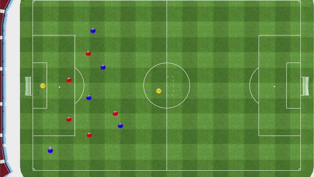 Ejercicio de fútbol, Partido aplicado 5 contra 5 para entrenar la salida de balón y contraataque