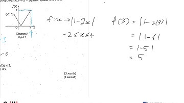 SPM Additional Mathematics 2017 Paper1 Q9 F4 Chapter Functions