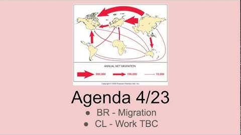 APHUG - 4/23 PPT - Unit 2 Migration - Google Slides