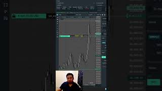 Up +$150 on the day Scalping NQ live #trading #education #daytrading