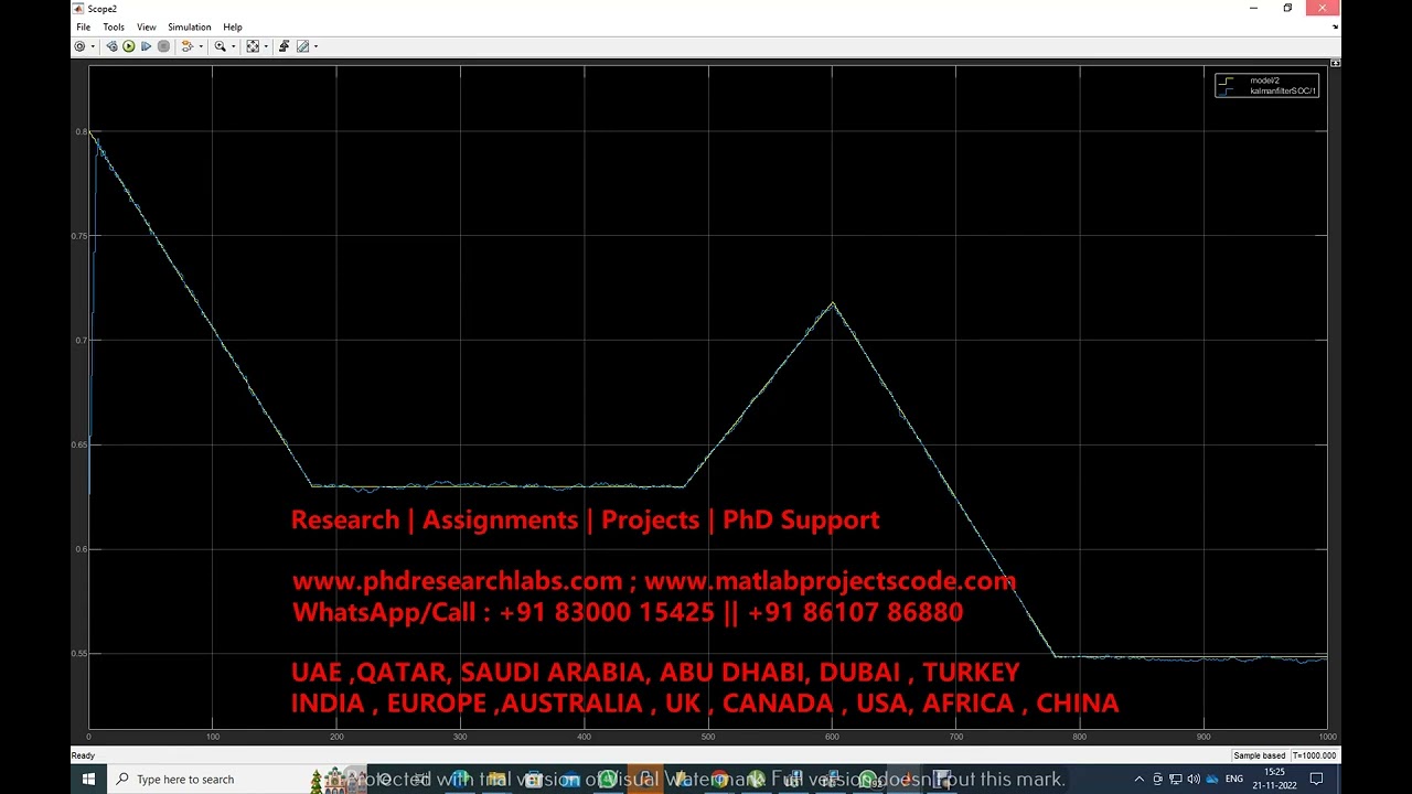 Lithium battery SOC estimation based on EKF algorithm EXTENDED KALMAN FILTER MATLAB SIMULINK