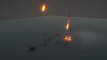 VFX Unity Meteors
