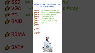 Common Computer Abbreviations and Their Meanings #computer  #abbreviation #basic