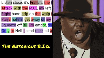 The Notorious B.I.G. on "It