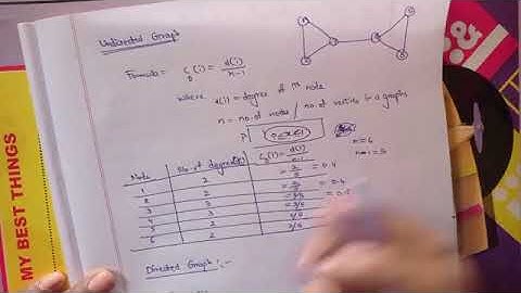 1.6 Degree Centrality & Betweenness Centrality #degreecentrality #network #social #socialnetworking