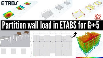 Apply Partition Wall Load in ETABS for G+5 Structure