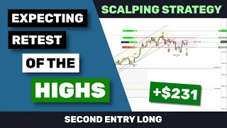 Second Entry Long  (05/15/2024) Day Trading Price Action S&P 500 ES Futures - PATS Strategy