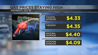 Gas prices staying high in Southern Arizona