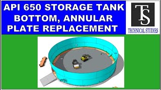 API 650 STORAGE TANK BOTTOM, ANNULAR PLATE REPLACEMENT LOW COST METHOD FOR BEGINNERS AND EXPERTS