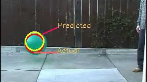 Predicting Random Motion of an object using Kalman Filter (Python + OpenCV source code)