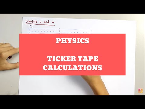 Video: Ticker tape fizikası nədir?