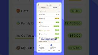 How I Hone In On My Top $$$ Priorities! 🤑