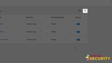 Adding and editing schedules, groups, and notifications in Total Connect 2.0