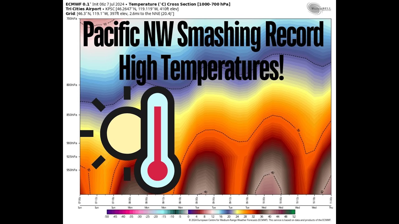 Pacific NW Record High Temperatures Continue! - YouTube
