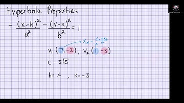 Hyperbola Vertices and Distance from Center to Focus