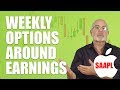 Weekly Options Strategies Around Earnings (Remarkable Potential for This 4 Day Trade in $AAPL)