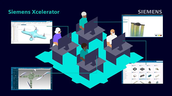 Digital Thread: ECAD, MCAD, Simulation, and Data Management Tools