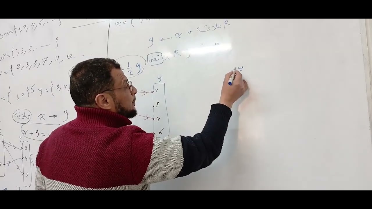 ملخص درس العلاقة والدالة لتانية اعدادي الترم الثاني #الوحدة_الثانية #المنهج_الجديد #2026 #maths