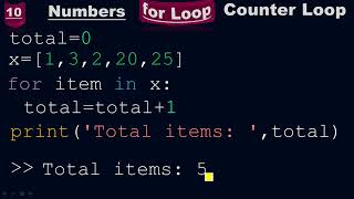 Counter for loop to count the items of the list - Python by #Moein