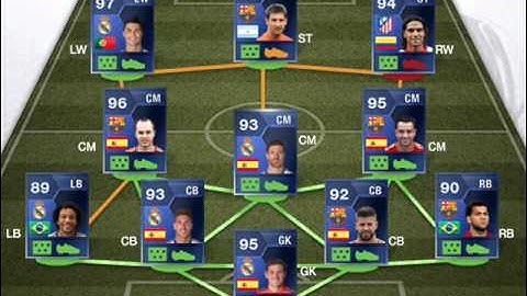 how to get 1000000 coins on fut 13