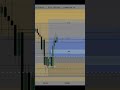 #money #trading #future #forex #trader #ict