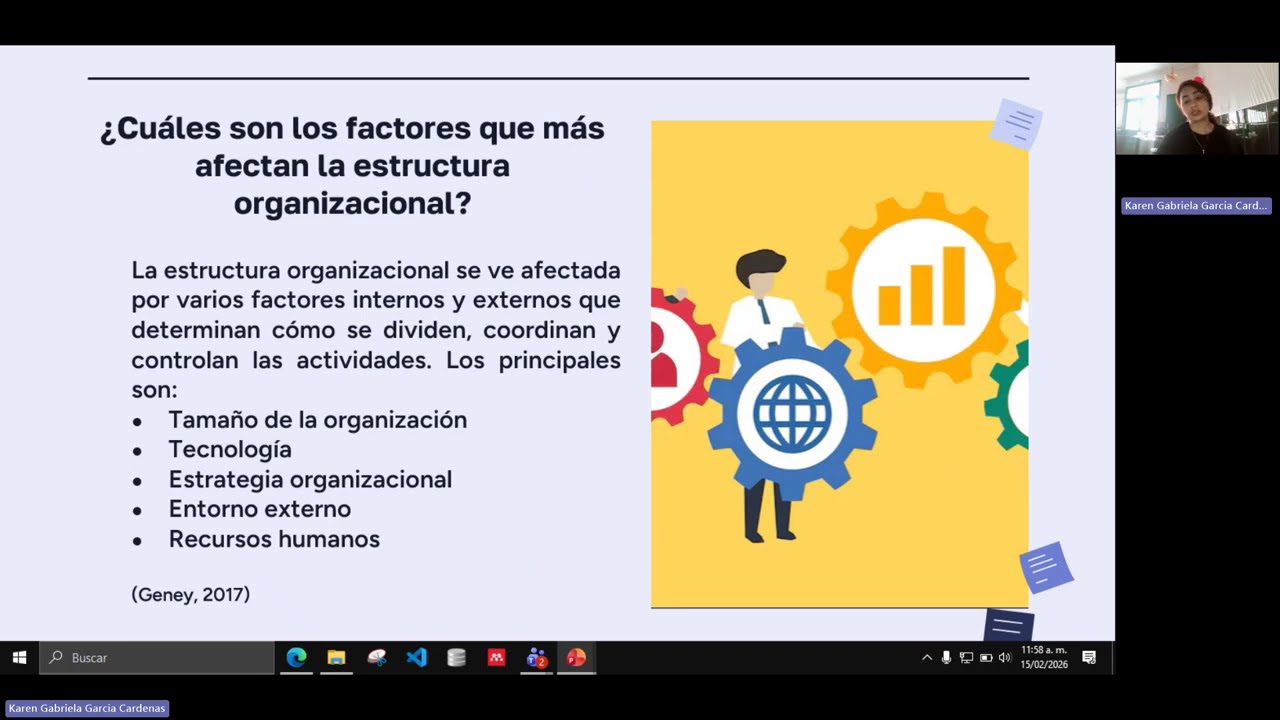 Actividad 1: Tarea Estructura, funciones y procesos
