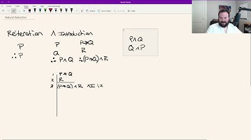 Introduction to Natural Deduction 1