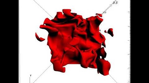 Passive Scalar Isosurface at a Turbulent Shearless Mixing Layer - Direct Numerical Simulation